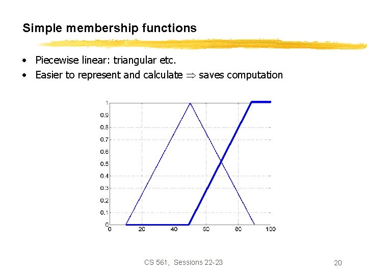 Simple membership functions • Piecewise linear: triangular etc. • Easier to represent and calculate