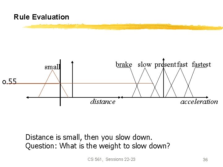 Rule Evaluation brake slow present fastest small o. 55 distance acceleration Distance is small,