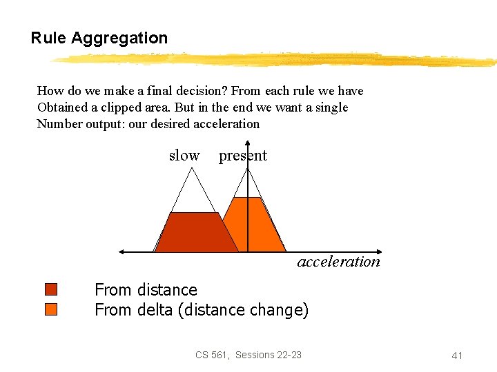 Rule Aggregation How do we make a final decision? From each rule we have