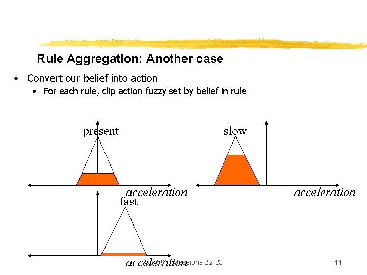 Rule Aggregation: Another case • Convert our belief into action • For each rule,