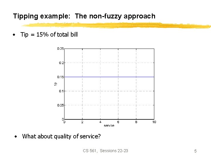 Tipping example: The non-fuzzy approach • Tip = 15% of total bill • What Tipping example: The non-fuzzy approach • Tip = 15% of total bill • What