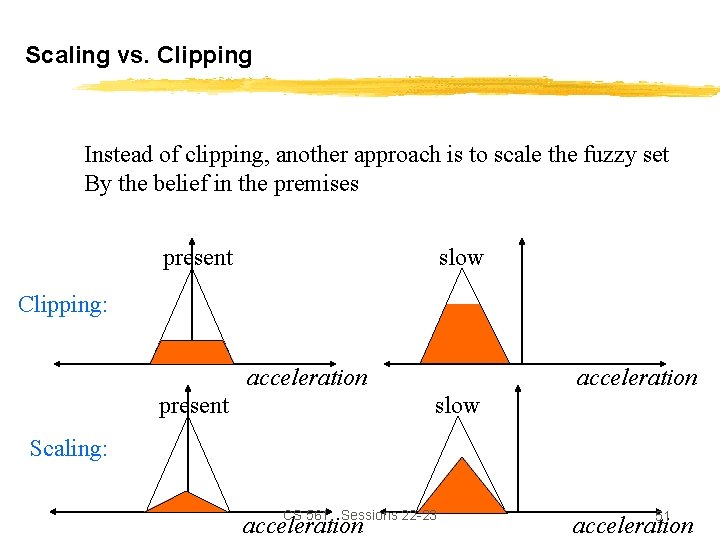 Scaling vs. Clipping Instead of clipping, another approach is to scale the fuzzy set