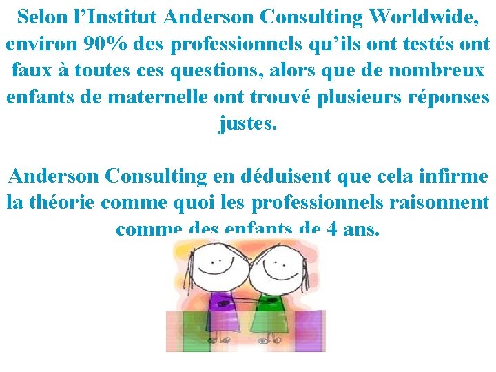 Selon l’Institut Anderson Consulting Worldwide, environ 90% des professionnels qu’ils ont testés ont faux