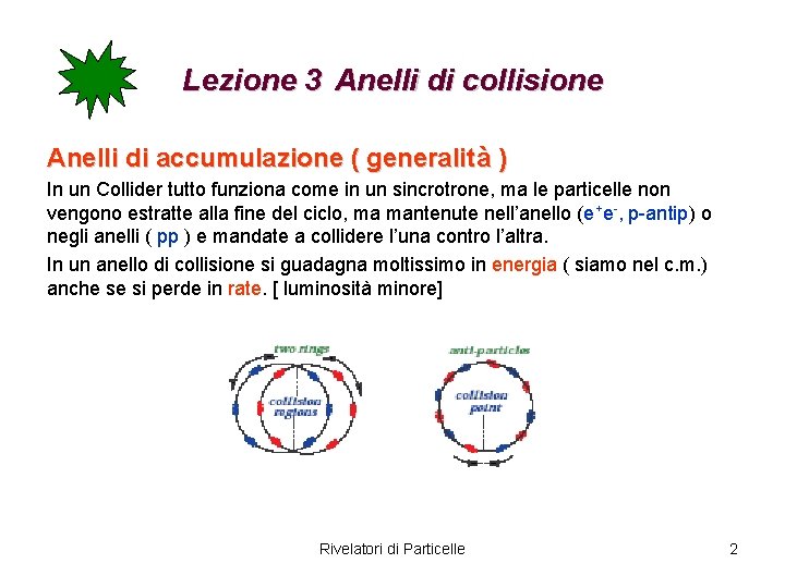 Lezione 3 Anelli di collisione Anelli di accumulazione ( generalità ) In un Collider