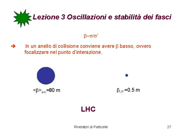 Lezione 3 Oscillazioni e stabilità dei fasci b=s/s’ In un anello di collisione conviene