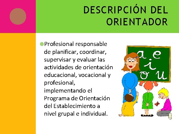 DESCRIPCIÓN DEL ORIENTADOR Profesional responsable de planificar, coordinar, supervisar y evaluar las actividades de