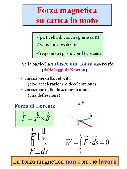 Forza magnetica su carica in moto üparticella di carica q, massa m üvelocità v