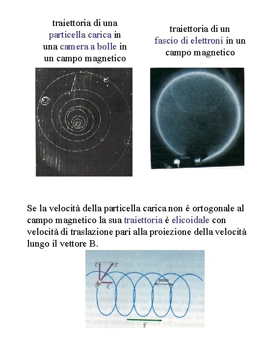 traiettoria di una particella carica in una camera a bolle in un campo magnetico