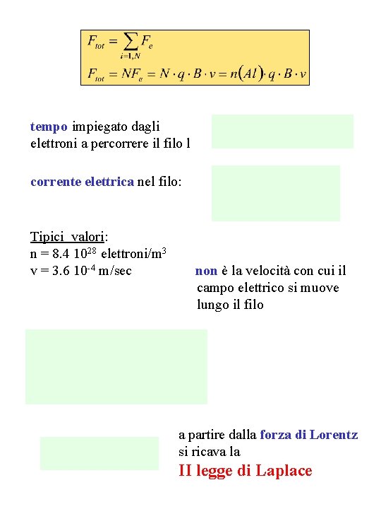 tempo impiegato dagli elettroni a percorrere il filo l corrente elettrica nel filo: Tipici