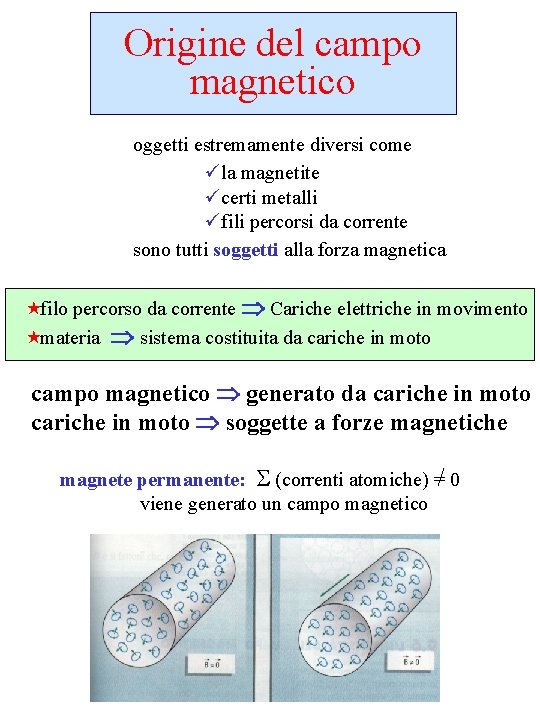 Origine del campo magnetico oggetti estremamente diversi come üla magnetite ücerti metalli üfili percorsi