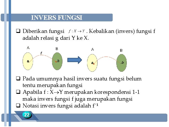 INVERS FUNGSI q Diberikan fungsi. Kebalikan (invers) fungsi f adalah relasi g dari Y