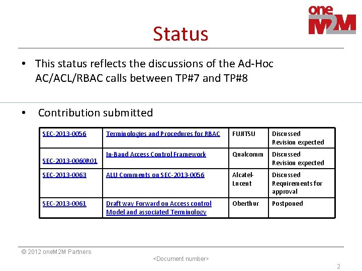 Actc Status Code Access Control Status Report Group Name ARCSEC Source