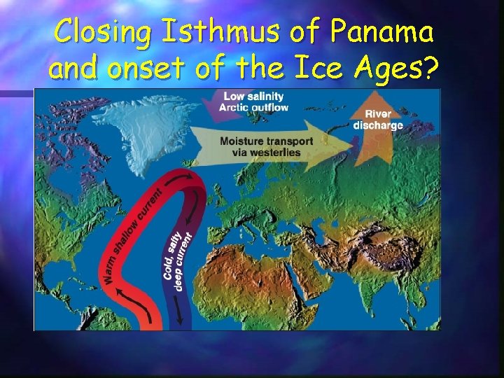 Closing Isthmus of Panama and onset of the Ice Ages? 
