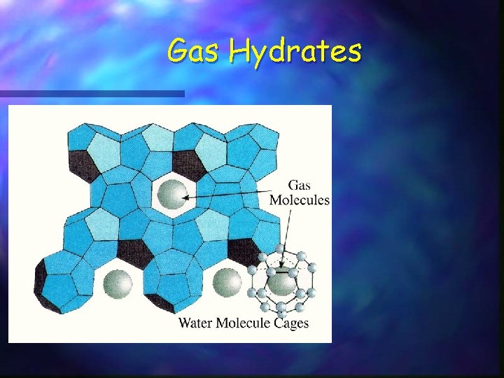 Gas Hydrates 
