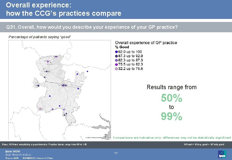 Overall experience: how the CCG’s practices compare Q 31. Overall, how would you describe