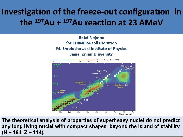 Investigation of the freeze-out conﬁguration in the 197 Au + 197 Au reaction at