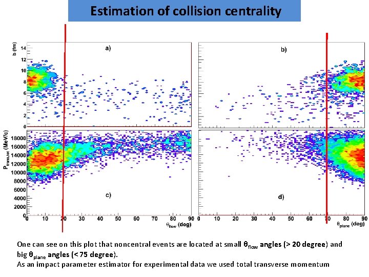 Estimation of collision centrality One can see on this plot that noncentral events are