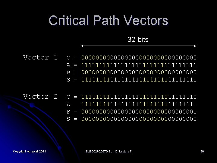 Critical Path Vectors 32 bits Vector 1 C A B S = = 00000000000000000000000000000000