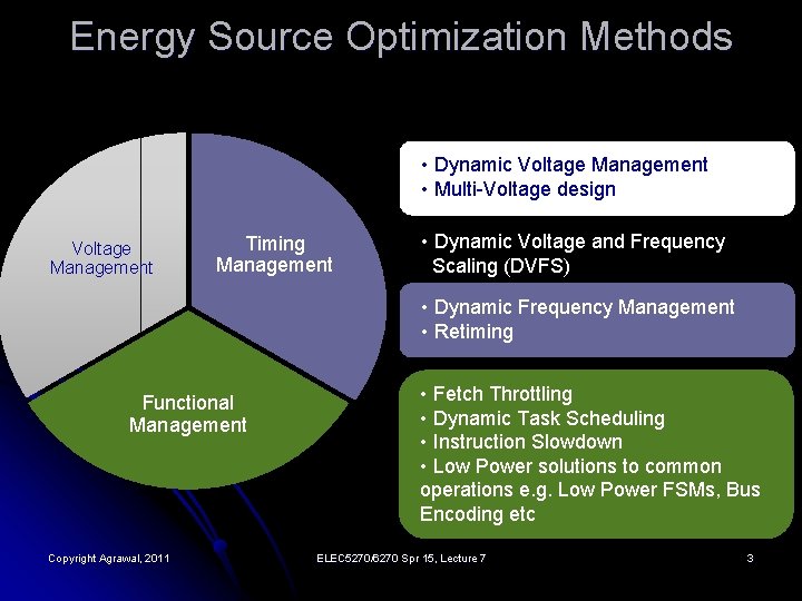 Energy Source Optimization Methods • Dynamic Voltage Management • Multi-Voltage design Voltage Management Timing
