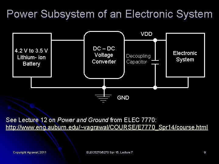 Power Subsystem of an Electronic System VDD 4. 2 V to 3. 5 V