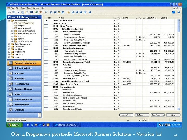 Obr. 4 Programové prostredie Microsoft Business Solutions – Navision [12] 181 