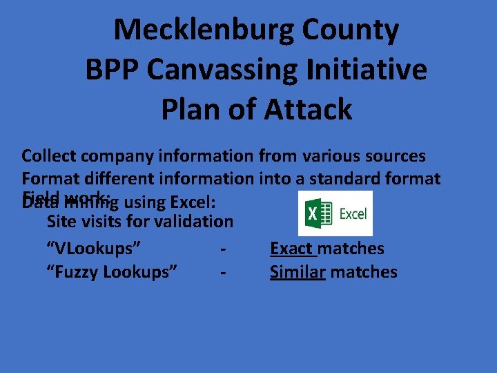 Mecklenburg County BPP Canvassing Initiative Plan of Attack Collect company information from various sources
