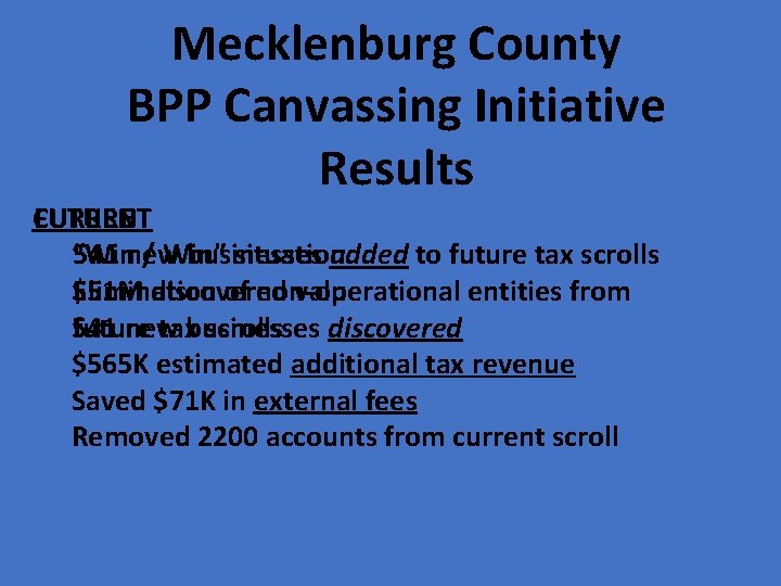Mecklenburg County BPP Canvassing Initiative Results CURRENT FUTURE “Win 541 new / Win” businesses