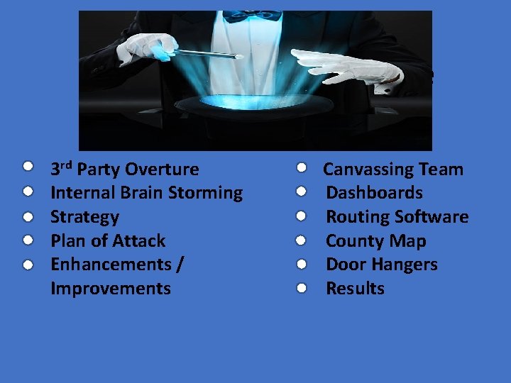Mecklenburg County BPP Canvassing Initiative Summary 3 rd Party Overture Internal Brain Storming Strategy