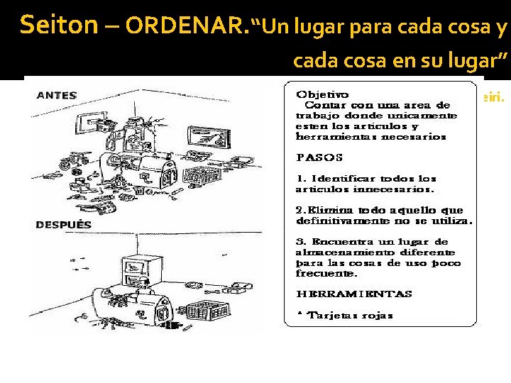 Seiton – ORDENAR. “Un lugar para cada cosa y cada cosa en su lugar”