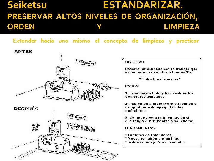 Seiketsu ESTANDARIZAR. PRESERVAR ALTOS NIVELES DE ORGANIZACIÓN, ORDEN Y LIMPIEZA Extender hacia uno mismo