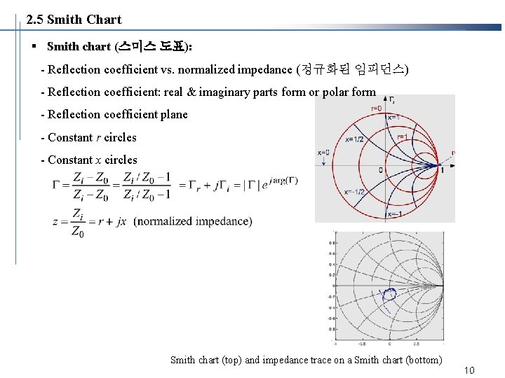 2. 5 Smith Chart § Smith chart (스미스 도표): - Reflection coefficient vs. normalized