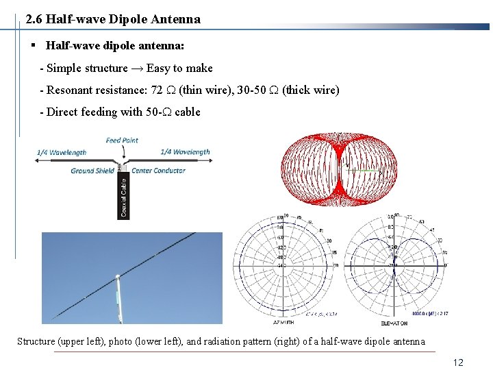 2. 6 Half-wave Dipole Antenna § Half-wave dipole antenna: - Simple structure → Easy