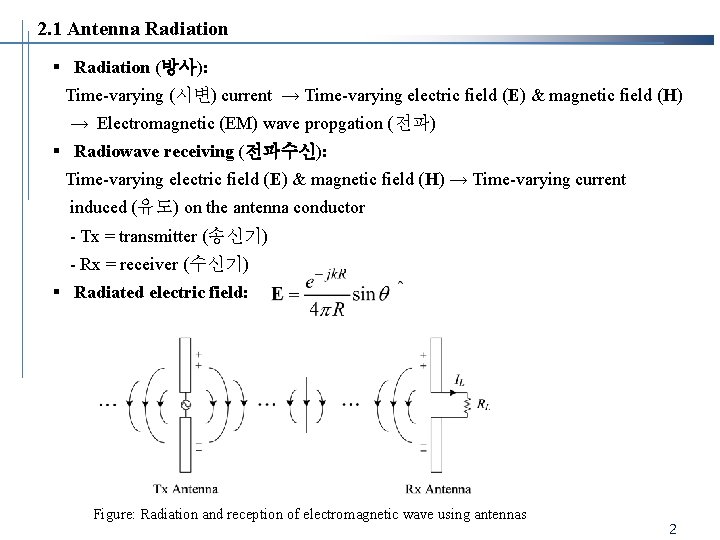 2. 1 Antenna Radiation § Radiation (방사): Time-varying (시변) current → Time-varying electric field