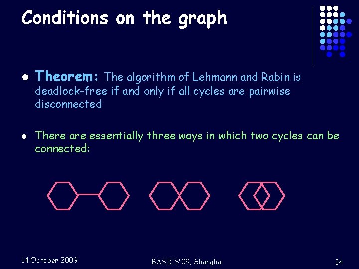 Conditions on the graph l l Theorem: The algorithm of Lehmann and Rabin is