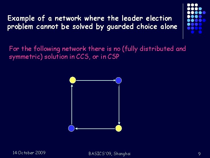 Example of a network where the leader election problem cannot be solved by guarded
