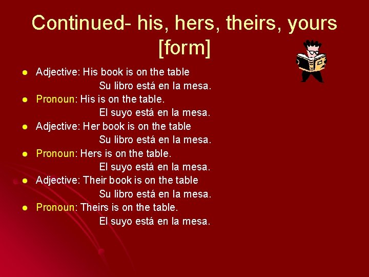 Continued- his, hers, theirs, yours [form] l l l Adjective: His book is on
