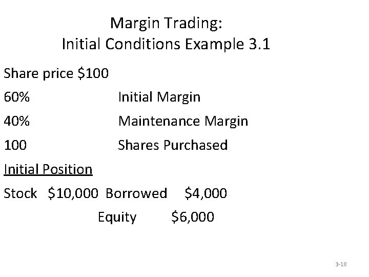 Margin Trading: Initial Conditions Example 3. 1 Share price $100 60% Initial Margin 40%