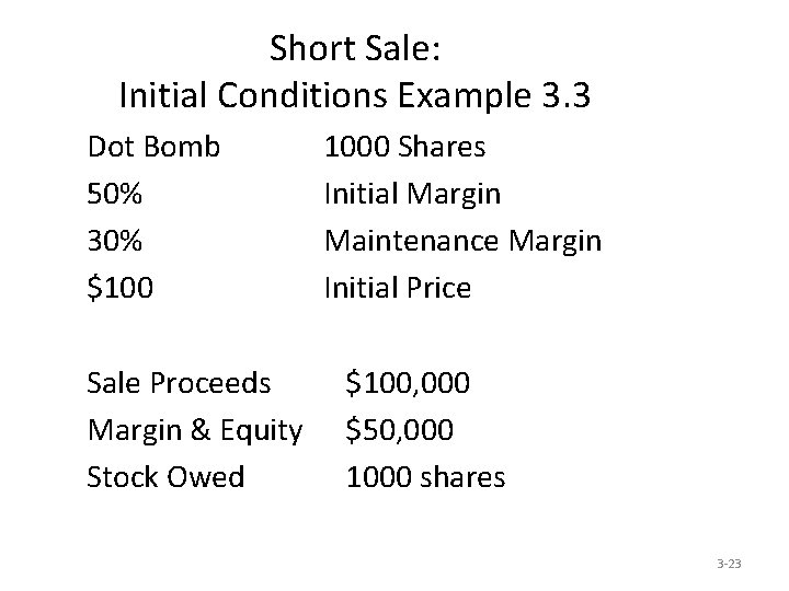 Short Sale: Initial Conditions Example 3. 3 Dot Bomb 50% 30% $100 Sale Proceeds