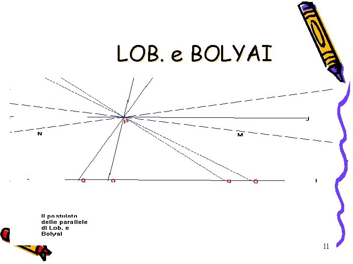LOB. e BOLYAI 11 