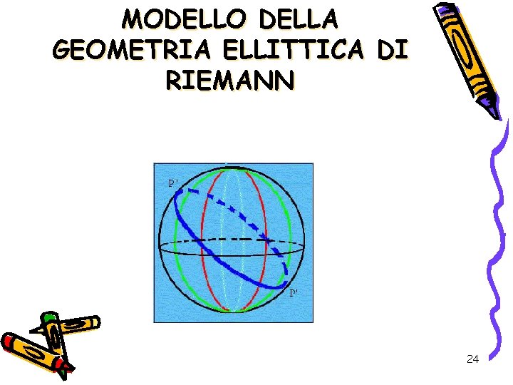 MODELLO DELLA GEOMETRIA ELLITTICA DI RIEMANN 24 