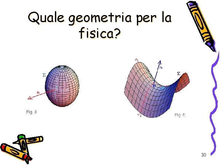 Quale geometria per la fisica? 30 