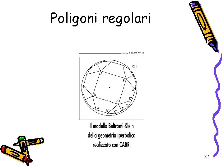 Poligoni regolari 32 