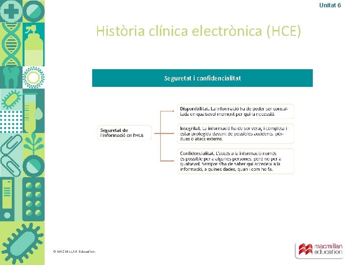 Unitat 6 Història clínica electrònica (HCE) Seguretat i confidencialitat © MACMILLAN Education 