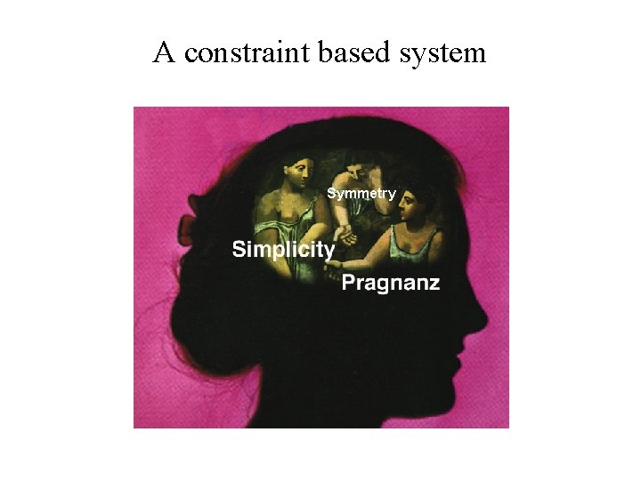 A constraint based system Symmetry 