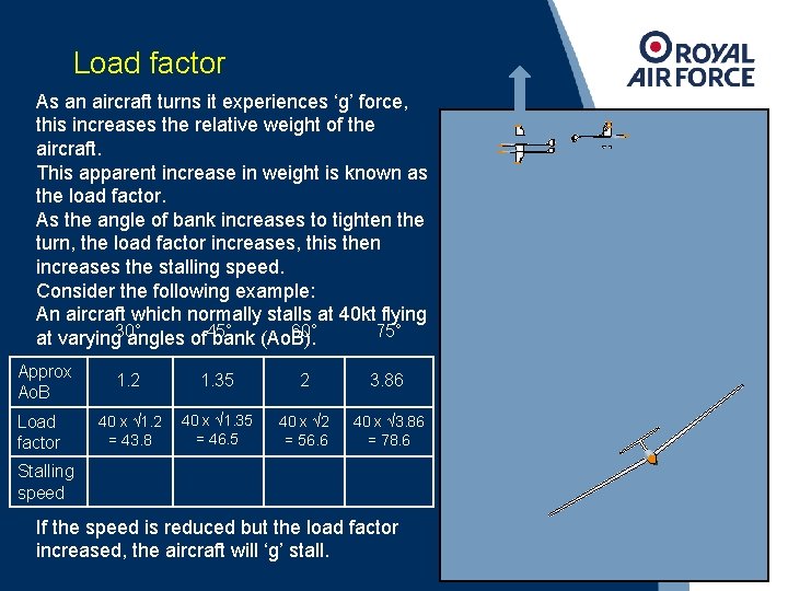 Load factor As an aircraft turns it experiences ‘g’ force, this increases the relative