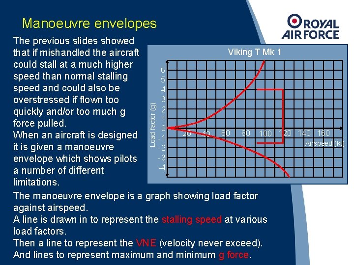 Manoeuvre envelopes Load factor (g) The previous slides showed Viking T Mk 1 that