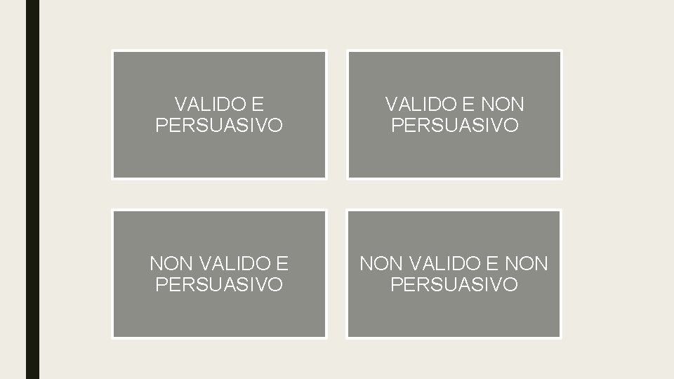 VALIDO E PERSUASIVO VALIDO E NON PERSUASIVO NON VALIDO E NON PERSUASIVO 