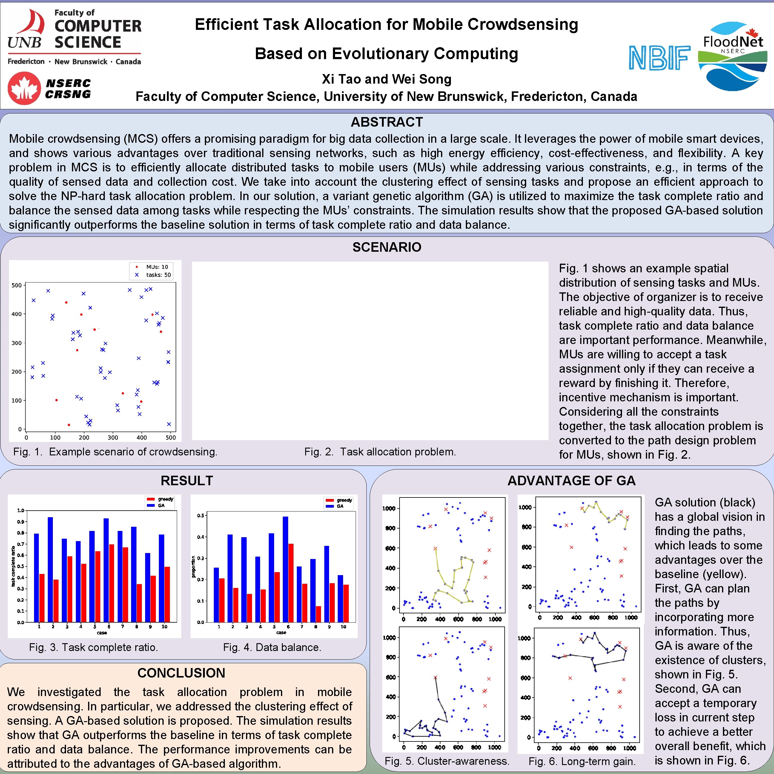 Efficient Task Allocation for Mobile Crowdsensing Based on
