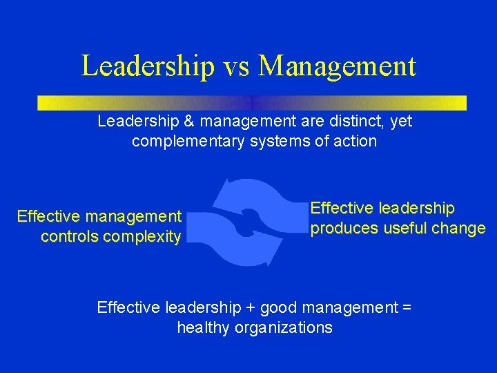 Leadership vs Management Leadership & management are distinct, yet complementary systems of action Effective