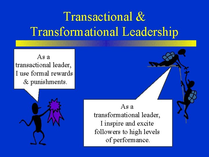 Transactional & Transformational Leadership As a transactional leader, I use formal rewards & punishments.